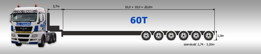 Transport ponadgabarytowy, ponadnormatywny 60 ton